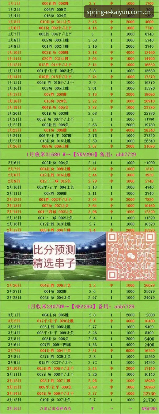 KAIYUN APP下载地址 老用户亲述:为什么我说KAIYUN春季新版把”赔率分析”这件事做透了?