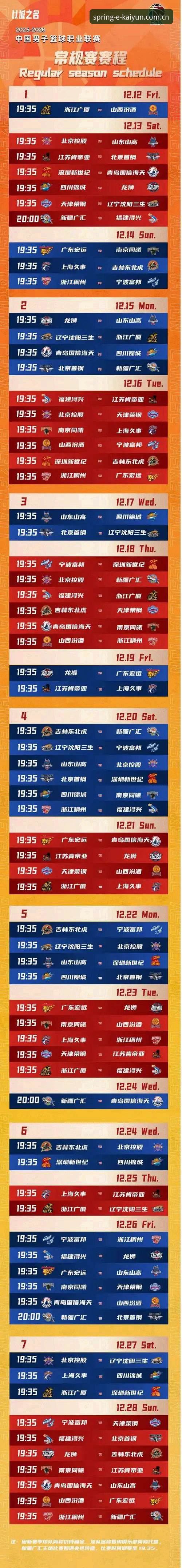 开云2026春季篮球赛事数据最新版本上线：NBA季后赛命中率深度对比与注册流程20秒搞定