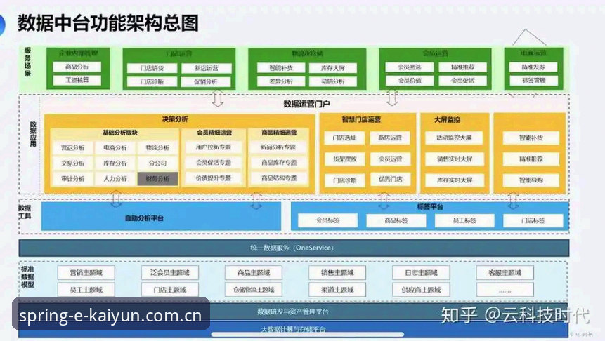 开云2026春季篮球赛事数据iOS版完整指南：从安装到避坑的实用手册