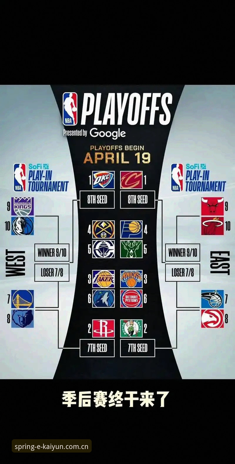 我用开云春季版看NBA季后赛数据：老球迷的实用选择心得